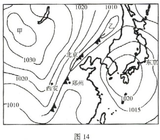 图14为某日海平面等压线分布图,读图回答下列问题。小题1:图示北半球的季节为____,从气压分布状况看,乙处为_____。小题2:北京的风力比东京大的原 图14为某日海平面等压线分布图,读图回答下列问题。小题1:图示北半球的季节为____,从气压分布状况看,乙处为_____。小题2:北京的风力比东京大的原