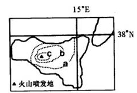 下图中虚线是某岛火山喷发后火山灰厚度等值线,a<b<c,读图完成小题。小题1:该火山喷发时最有可能的季节是( )A.春季B.夏季C.秋季D.冬季小题2:下列叙述 下图中虚线是某岛火山喷发后火山灰厚度等值线,a<b<c,读图完成小题。小题1:该火山喷发时最有可能的季节是( )A.春季B.夏季C.秋季D.冬季小题2:下列叙述