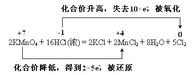 实验室可用KMnO4和浓盐酸反应制取氯气。其变化可表述为:2KMnO4+16HCl(浓) ===2KCl+2MnCl2+5Cl2↑+8H2O请将 实验室可用KMnO4和浓盐酸反应制取氯气。其变化可表述为:2KMnO4+16HCl(浓) ===2KCl+2MnCl2+5Cl2↑+8H2O请将