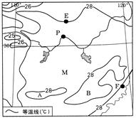 读“我国某地区7月平均气温图”,回答问题。A、B两地所处的地形区分别是_____、_______。(2分)简述B地形区东西两侧降水量的差异 读“我国某地区7月平均气温图”,回答问题。A、B两地所处的地形区分别是_____、_______。(2分)简述B地形区东西两侧降水量的差异