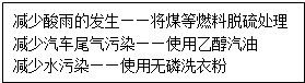 下面对某一主题知识进行归纳的情况,有错误的一组是A.性质与用途B.安全常识C.元素与人体健康D.环保与物质的利用 魔方格