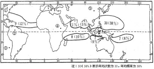 下图是某种地理现象在全球的分布,读图回答题。小题1:该地理现象是A.地震B.赤潮C.台风D.石油泄漏小题2:在12月到次年2月期间A.日出时间①比③早B.⑤比② 下图是某种地理现象在全球的分布,读图回答题。小题1:该地理现象是A.地震B.赤潮C.台风D.石油泄漏小题2:在12月到次年2月期间A.日出时间①比③早B.⑤比②
