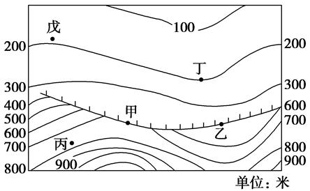 读等高线图,回答题。小题1:图中甲地点陡崖崖底的海拔高度和陡崖的相对高度分别可能是A.300米400米B.488米 500米C.400米388米D.688米 6 读等高线图,回答题。小题1:图中甲地点陡崖崖底的海拔高度和陡崖的相对高度分别可能是A.300米400米B.488米 500米C.400米388米D.688米 6