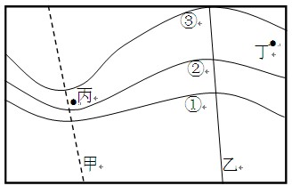 图为北半球某地理事物示意图,①、②、③的数值逐渐减小,据此回答题。小题1:若该地理事物为水平梯田,①、②、③为梯田边界,则A.丙与丁两处的海拔高度基本相等B.① 图为北半球某地理事物示意图,①、②、③的数值逐渐减小,据此回答题。小题1:若该地理事物为水平梯田,①、②、③为梯田边界,则A.丙与丁两处的海拔高度基本相等B.①