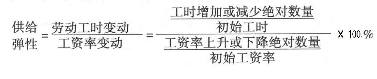 某市制鞋工人工资率为每小时40元,该市制鞋工人的劳动力总供给人数为2万人,当工资率提高到每小时50元 某市制鞋工人工资率为每小时40元,该市制鞋工人的劳动力总供给人数为2万人,当工资率提高到每小时50元