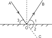 反射光线与镜面之间的夹角是60°,问平面镜使光的传播方向改变了A.30°B.60°C.120°D.150°
