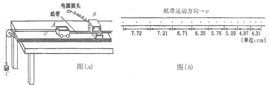 某同学设计了一个探究加速度与物体所受合力F及质量m间关系的卖验。图(a)为实验装置简图,A为小车,B为打点计时器,C为装有砂的砂桶,D为一端带有定滑轮的长方形木 某同学设计了一个探究加速度与物体所受合力F及质量m间关系的卖验。图(a)为实验装置简图,A为小车,B为打点计时器,C为装有砂的砂桶,D为一端带有定滑轮的长方形木