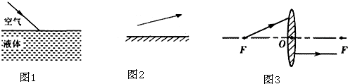 作图:画出图1中与入射光线对应的反射光线和大致的折射光线位置;作出图2中物体通过平面镜所成的像;在图3中画出入射光线和折射光线.在图4中