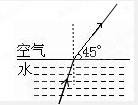 光从空气射入水中,发生了反射和折射,请你把下面光路图补充完整.