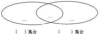 如图,下列两个圈内分别表示某个集合,重叠部分是这两个集合所共有的。 把有理数 如图,下列两个圈内分别表示某个集合,重叠部分是这两个集合所共有的。 把有理数