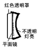 有一种自行车尾灯设计得很巧妙。当后面汽车的灯光以任何方向射到尾灯时,它都能把光线“反向射回”。下图是4种尾灯的剖面示意图,其中用于反光的镜面具有不同 有一种自行车尾灯设计得很巧妙。当后面汽车的灯光以任何方向射到尾灯时,它都能把光线“反向射回”。下图是4种尾灯的剖面示意图,其中用于反光的镜面具有不同