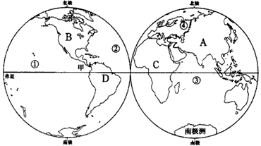 读图完成下列各题。写出图中字母所表示的大洲名称。 A.______ __; B.___ _ ____; C.___ _____; D._ 读图完成下列各题。写出图中字母所表示的大洲名称。 A.______ __; B.___ _ ____; C.___ _____; D._