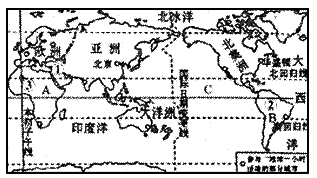 2009年3月28日,全球4000多座城市参与“地球一小时”关灯接力活动。读下图,完成相关问题。 关灯接力活动从大洋洲开始 2009年3月28日,全球4000多座城市参与“地球一小时”关灯接力活动。读下图,完成相关问题。 关灯接力活动从大洋洲开始