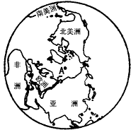 读图,回答问题。图中的大圆圈是_________。左图是_____半球,右图是______半球;南北两半球中陆地面积 读图,回答问题。图中的大圆圈是_________。左图是_____半球,右图是______半球;南北两半球中陆地面积