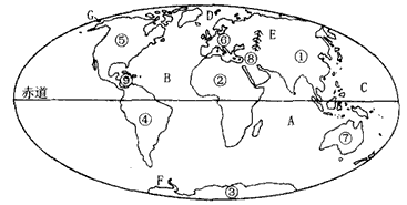 读图,回答问题。图中,29%表示________,说明地球是一个以__________为主的球体。指认字母代表的地理 读图,回答问题。图中,29%表示________,说明地球是一个以__________为主的球体。指认字母代表的地理