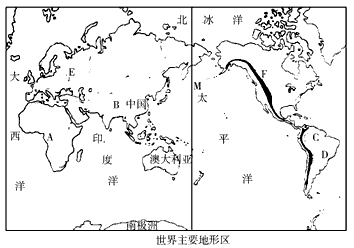 读图,回答下列问题。指出图中字母所代表的地形区的名称:A____________,B____________,C____________, 读图,回答下列问题。指出图中字母所代表的地形区的名称:A____________,B____________,C____________,