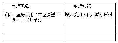 坐落在浑河南岸的沈阳市奥体中心体育场工程业已竣工。这座体育场的现代化设施成为人们关注的话题。中心看台的座椅采用“中空吹塑工艺”,和以往“注塑工艺” 坐落在浑河南岸的沈阳市奥体中心体育场工程业已竣工。这座体育场的现代化设施成为人们关注的话题。中心看台的座椅采用“中空吹塑工艺”,和以往“注塑工艺”