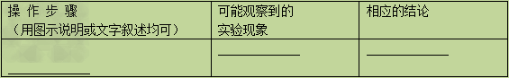 2005年4月20日“食品包装材料中国安全环保认证”新闻发布会在北京举行.人们进一步认识到包装在对食品提供保护,防止食品受外界微生物或其它物质的污染 2005年4月20日“食品包装材料中国安全环保认证”新闻发布会在北京举行.人们进一步认识到包装在对食品提供保护,防止食品受外界微生物或其它物质的污染