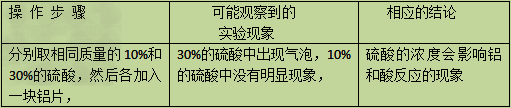2005年4月20日“食品包装材料中国安全环保认证”新闻发布会在北京举行.人们进一步认识到包装在对食品提供保护,防止食品受外界微生物或其它物质的污染 2005年4月20日“食品包装材料中国安全环保认证”新闻发布会在北京举行.人们进一步认识到包装在对食品提供保护,防止食品受外界微生物或其它物质的污染