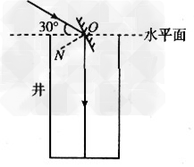 一束光线沿与水平地面成30°角的方向射向地面,设想有一平面镜使反射光线进入地下竖直井中,求平面镜与水平面成的角度? 一束光线沿与水平地面成30°角的方向射向地面,设想有一平面镜使反射光线进入地下竖直井中,求平面镜与水平面成的角度?