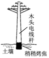 化学反应往往需要在一定的条件下进行。通过控制或改变反应条件可以加快、减缓甚至阻止反应的进行。下列各图所反映的措施中,能加快其化学反应速率的是 化学反应往往需要在一定的条件下进行。通过控制或改变反应条件可以加快、减缓甚至阻止反应的进行。下列各图所反映的措施中,能加快其化学反应速率的是