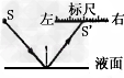如图所示是一种液面升降监测装置原理图.电光源S发出的一束激光与水平液面成50°角射向平静的液面,入射光线与反射光线的夹角为 ;光经液面反射后射到页 如图所示是一种液面升降监测装置原理图.电光源S发出的一束激光与水平液面成50°角射向平静的液面,入射光线与反射光线的夹角为 ;光经液面反射后射到页