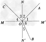 填图:这是光在空气和玻璃中传播时的情形,请你在图中指认:①空气与玻璃的界面、②法线、③入射光线、④反射光线、⑤折射光线、⑥入射角、⑦反射角、⑧折射角 填图:这是光在空气和玻璃中传播时的情形,请你在图中指认:①空气与玻璃的界面、②法线、③入射光线、④反射光线、⑤折射光线、⑥入射角、⑦反射角、⑧折射角
