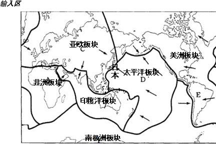 读图,回答问题在如图中填出六大板块的名称.日本多火山地震,是因为其位于图中哪两个板块交界处______A、A、C板块B、D、E板块 C、C、D板块D