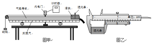 某实验小组利用如图甲所示的实验装置来验证钩码和滑块所组成的系统机械能守恒.图乙所示是用游标卡尺测量遮光条的宽度,其读数为d=cm;实验时将滑块从图示位置由静止释 某实验小组利用如图甲所示的实验装置来验证钩码和滑块所组成的系统机械能守恒.图乙所示是用游标卡尺测量遮光条的宽度,其读数为d=cm;实验时将滑块从图示位置由静止释