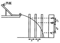 在做“研究平抛物体的运动”的实验中,为了确定小球在不同时刻在空中所通过的位置,实验时用了如图所示的装置.先将斜槽轨道的末端调整水平,在一块平整的木板表面钉上白纸 在做“研究平抛物体的运动”的实验中,为了确定小球在不同时刻在空中所通过的位置,实验时用了如图所示的装置.先将斜槽轨道的末端调整水平,在一块平整的木板表面钉上白纸