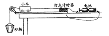 (6分)如图所示为某同学所安装的“验证牛顿第二定律”的实验装置,若在图示状态下开始做实验,请从该同学的装置和操作中指出存在的问题或错误__________ (6分)如图所示为某同学所安装的“验证牛顿第二定律”的实验装置,若在图示状态下开始做实验,请从该同学的装置和操作中指出存在的问题或错误__________
