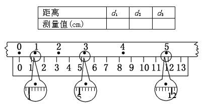 在测定匀变速运动的实验中,打点计时器使用的交流电频率为50Hz,记录小车做匀变速运动的纸带如图所示,在纸带上选择标出0~5的6个计数点,相邻的两个计数点之间还有 在测定匀变速运动的实验中,打点计时器使用的交流电频率为50Hz,记录小车做匀变速运动的纸带如图所示,在纸带上选择标出0~5的6个计数点,相邻的两个计数点之间还有