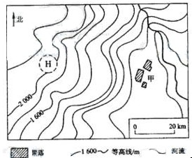 图中H地恰与某高压天气系统中心吻合,该天气系统以每天约200千米的速度东移。据此完成问题。小题1:H地与甲聚落的相对高差约为A.800米B.1500米C.180 图中H地恰与某高压天气系统中心吻合,该天气系统以每天约200千米的速度东移。据此完成问题。小题1:H地与甲聚落的相对高差约为A.800米B.1500米C.180