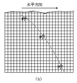 某同学利用图所示装置做“研究平抛运动”的实验,根据实验结果在坐标纸上描出了小球水平抛出后的运动轨迹,但不慎将画有轨迹图线的坐标纸丢失了一部分,剩余部分如图 某同学利用图所示装置做“研究平抛运动”的实验,根据实验结果在坐标纸上描出了小球水平抛出后的运动轨迹,但不慎将画有轨迹图线的坐标纸丢失了一部分,剩余部分如图