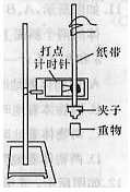 如图所示的实验装置验证机械能守恒定律,实验所用的电源为学生电源,输出电压为6V的交流电和直流电两种,重锤上拖着的纸带通过打点计时器打出一系列的点,对纸带上的点的 如图所示的实验装置验证机械能守恒定律,实验所用的电源为学生电源,输出电压为6V的交流电和直流电两种,重锤上拖着的纸带通过打点计时器打出一系列的点,对纸带上的点的