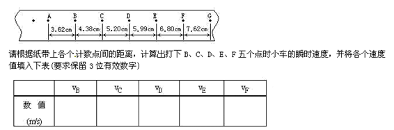某同学在做“研究匀变速直线运动”的实验:实验室提供了下列的实验器材:①电火花打点计时器②天平③铁架台④细绳和纸带⑤钩码和小车⑥秒表⑦一端有滑轮的长木板⑧刻 某同学在做“研究匀变速直线运动”的实验:实验室提供了下列的实验器材:①电火花打点计时器②天平③铁架台④细绳和纸带⑤钩码和小车⑥秒表⑦一端有滑轮的长木板⑧刻