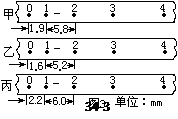 按题目要求作答。解答题应写出必要的文字说明、方程式和重要演算步骤,只写出最后答案的不能得分。有数值计算的题,答案中必须明确写出数值和单位。(1)某探究学 按题目要求作答。解答题应写出必要的文字说明、方程式和重要演算步骤,只写出最后答案的不能得分。有数值计算的题,答案中必须明确写出数值和单位。(1)某探究学