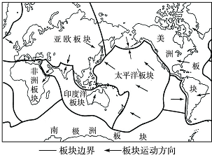 依据板块运动的观点,如图中碰撞挤压形成安第斯山脉的两个板块是A.美洲板块与太平洋板块B.美洲板块与亚欧板块C.非洲板块与美洲板块D.美洲板块与南极洲板块