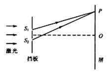 如右图是一个单摆的共振曲线,此单摆的固有周期T是________s,若将此单摆的摆长增大,共振曲线的最大值将_______(填“向左”或“向右”)移动。( 如右图是一个单摆的共振曲线,此单摆的固有周期T是________s,若将此单摆的摆长增大,共振曲线的最大值将_______(填“向左”或“向右”)移动。(