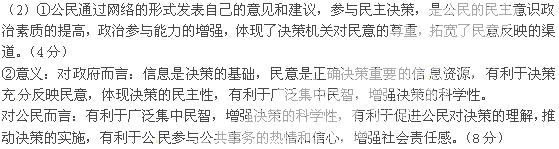 读2011年政府工作报告,当好编外人大代表材料一: 当前,物价上涨较快,通胀预期增强,这个问题涉及民生、关系全局、影响稳定。要把稳定物价总水平作为宏观调控的首要 读2011年政府工作报告,当好编外人大代表材料一: 当前,物价上涨较快,通胀预期增强,这个问题涉及民生、关系全局、影响稳定。要把稳定物价总水平作为宏观调控的首要