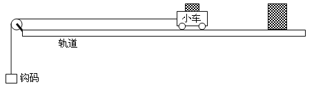 如图所示为“用DIS研究加速度和质量的关系”的实验装置。小题1:小车上安装的是位移传感器的__________部分。小题2:在 如图所示为“用DIS研究加速度和质量的关系”的实验装置。小题1:小车上安装的是位移传感器的__________部分。小题2:在