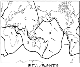 读世界六大板块分布图,回答下列问题请填出图中各字母所代表的板块的名称:A.______板块;B.______板块;C.______板块;D.______板 魔方格