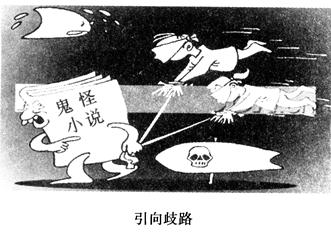看漫画《引向歧路》,运用《文化生活》的知识,回答下列问题。(1)漫画反映了什么现象?(2)谈谈你对漫画《引向歧路》的认识。 看漫画《引向歧路》,运用《文化生活》的知识,回答下列问题。(1)漫画反映了什么现象?(2)谈谈你对漫画《引向歧路》的认识。