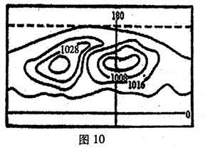 读某地区等压线分布示意图,完成小题1:.图示地区是( )A.北半球B.南半球C.七月份D.九月份小题2:.此时,是我国东部地区()A.台风多发季节B 读某地区等压线分布示意图,完成小题1:.图示地区是( )A.北半球B.南半球C.七月份D.九月份小题2:.此时,是我国东部地区()A.台风多发季节B