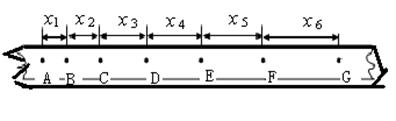 在做“研究匀变速直线运动”的实验时,得到一条纸带如图所示,A、B、C、D、E、F、G为计数点,每两个计数点间还有4个点未画出,x1 ="1.20cm," x 2 在做“研究匀变速直线运动”的实验时,得到一条纸带如图所示,A、B、C、D、E、F、G为计数点,每两个计数点间还有4个点未画出,x1 ="1.20cm," x 2