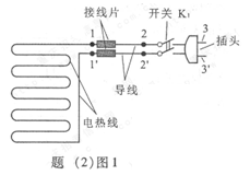 我国舰载飞机在“辽宁舰”上成功着舰后,某课外活动小组以舰载飞机利用阻拦索着舰的力学问题很感兴趣。他们找来了木板、钢球、铁钉、橡皮条以及墨水,制作了如图(1 我国舰载飞机在“辽宁舰”上成功着舰后,某课外活动小组以舰载飞机利用阻拦索着舰的力学问题很感兴趣。他们找来了木板、钢球、铁钉、橡皮条以及墨水,制作了如图(1