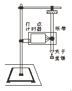 用打点计时器“验证机械能守恒定律”的实验装置如图所示。实验中_______________用天平测量重锤的质量m。按照图示 用打点计时器“验证机械能守恒定律”的实验装置如图所示。实验中_______________用天平测量重锤的质量m。按照图示