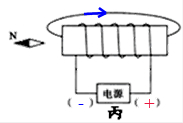 按要求完成下列作图.如图甲一物体以某一初速度冲上光滑斜面,请作出该物体受力的示意图.如图乙为某段从水里射向空气的折射光线,请画出入射光线和反射光线. 魔方格
