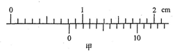 图甲为20分度游标卡尺的部分示意图,其读数为 ▲mm; 图甲为20分度游标卡尺的部分示意图,其读数为 ▲mm;