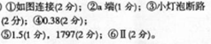 小题1:在探究弹力和弹簧伸长的关系实验中,小明同学用甲、乙两根规格不同的弹簧进行实验,由实验得到弹簧伸长X与弹簧受到拉力F关系如图a所示,由图求得弹簧乙的劲度系 小题1:在探究弹力和弹簧伸长的关系实验中,小明同学用甲、乙两根规格不同的弹簧进行实验,由实验得到弹簧伸长X与弹簧受到拉力F关系如图a所示,由图求得弹簧乙的劲度系